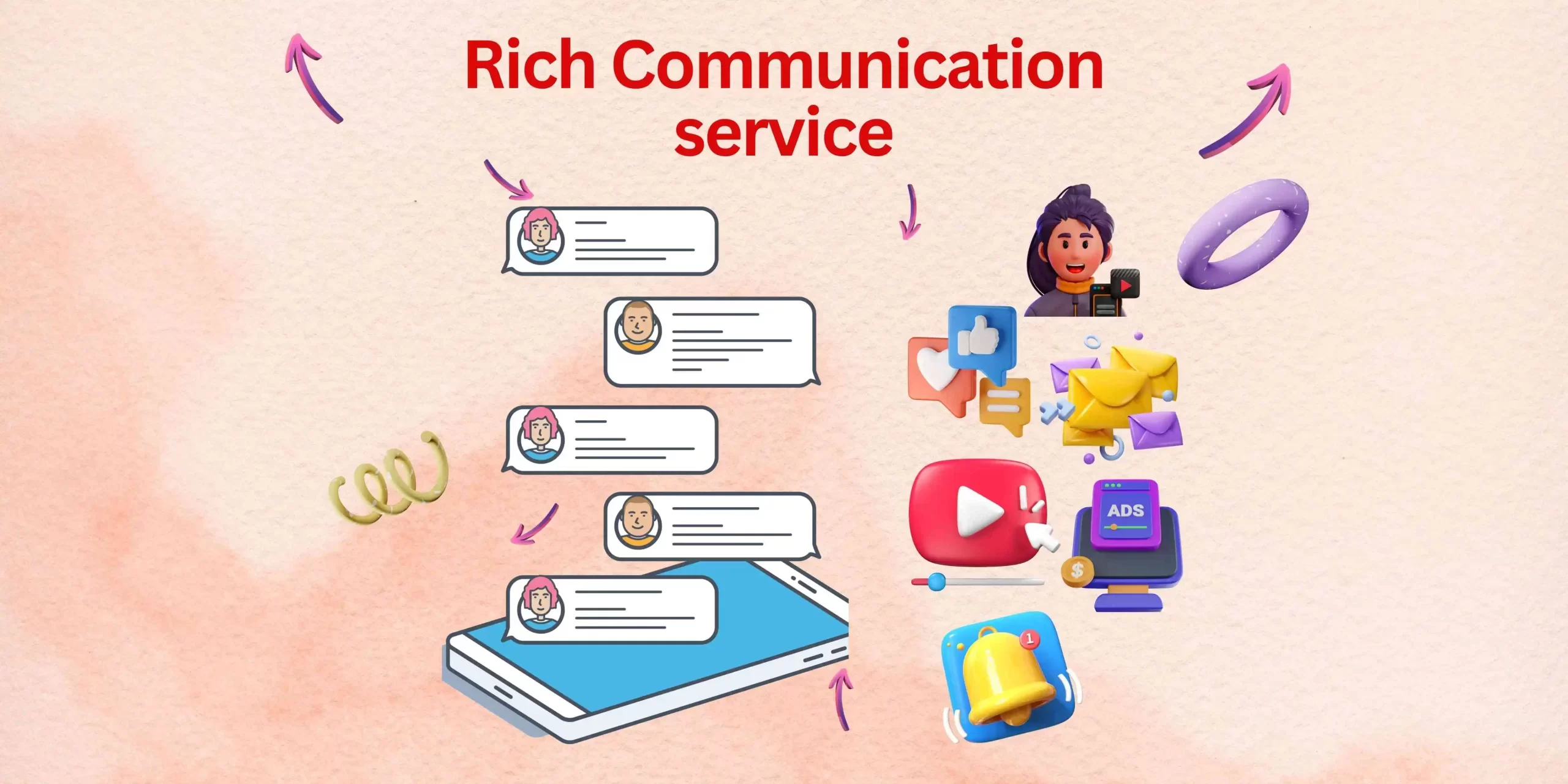 Rich communication service